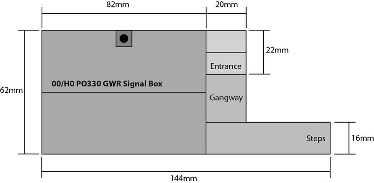 Model kit OO/HO:  GWR Signal Box - Metcalfe - PO330