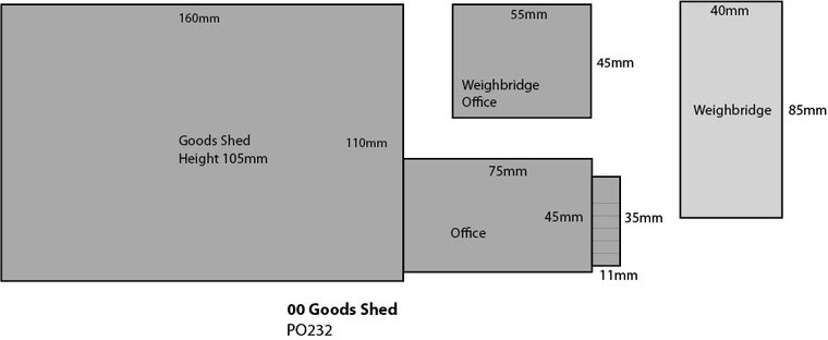 Model kit OO/HO: Goods shed - Metcalfe - PO332