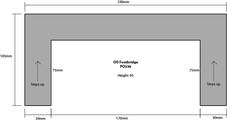 Model kit OO/HO: footbridge - Metcalfe - PO236