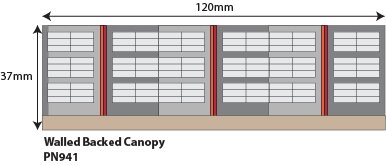 Model kit N: Wall backed platform canopy - Metcalfe - PN941