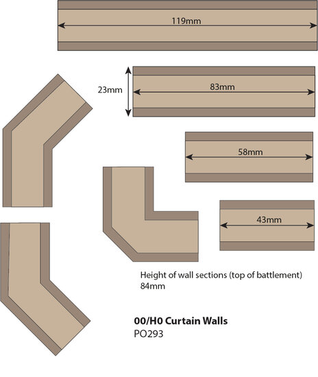 Model Kit OO - Curtain walls - Metcalfe - PO293