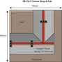 Model kit N:  corner shop and pub stone built - Metcalfe - PN117