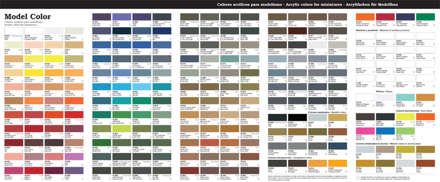 Vallejo Colour Conversion Chart